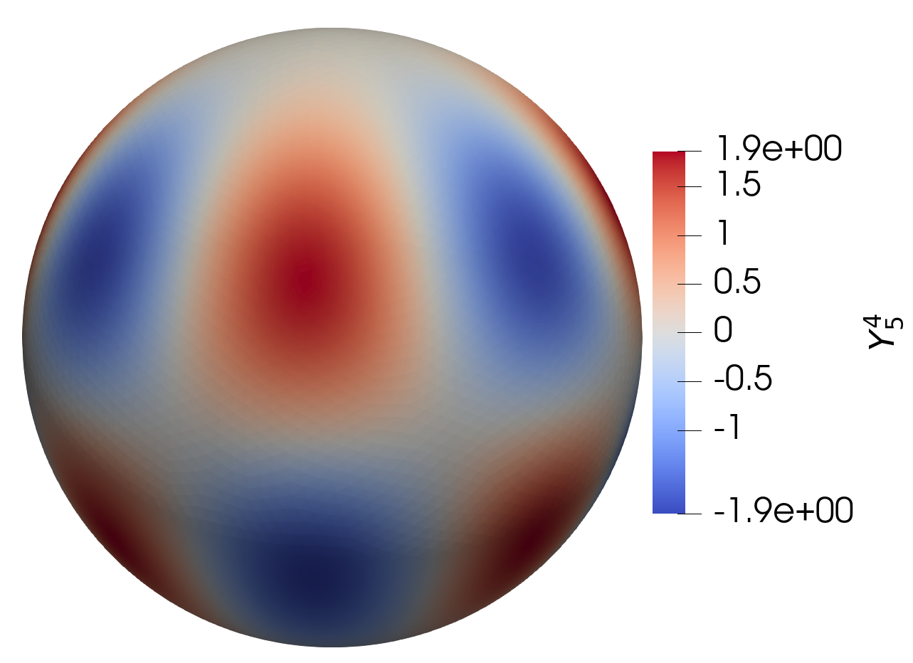../_images/Y%5E4_5_spherical_harmonic.png