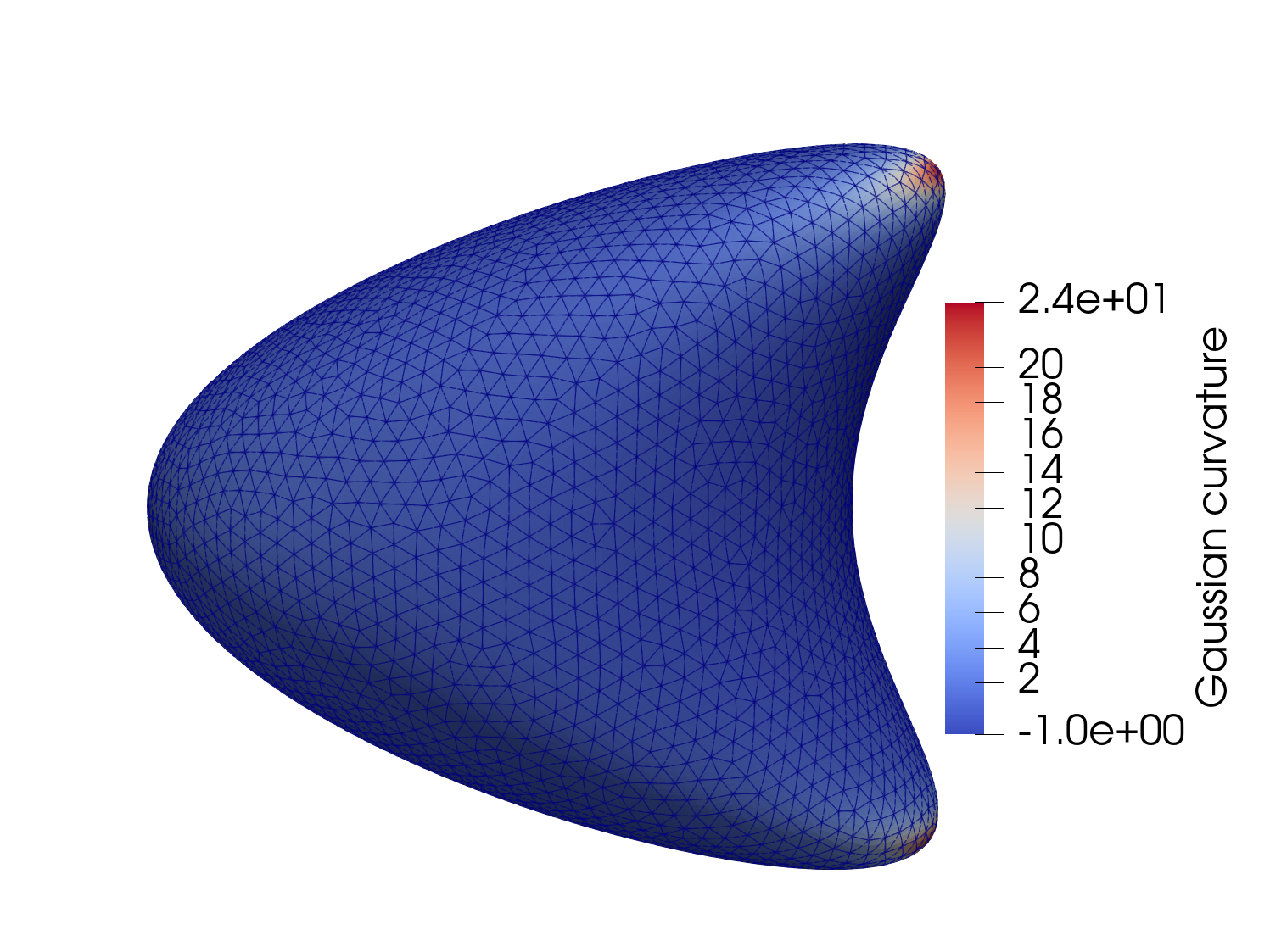 ../_images/dziku%27s_surface.png