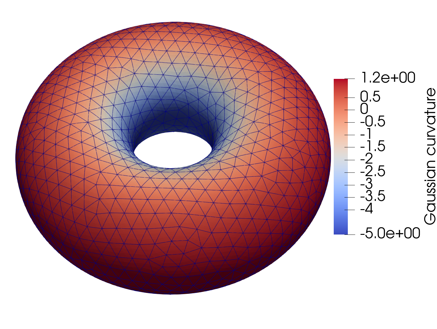 ../_images/torus_pict_R%3D0.5.png